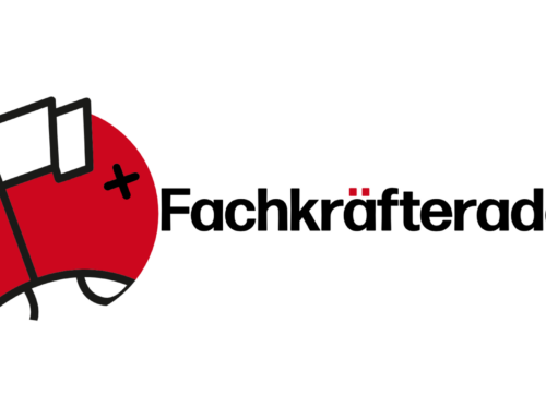 Perspektiven schaffen